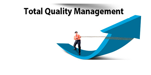 Implementing Total Quality Management (TQM)